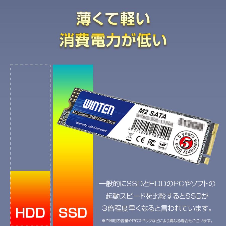 WINTEN 内蔵SSD 512GB SSD M.2 5年保証 ドライバー付 Type2280 SATA3