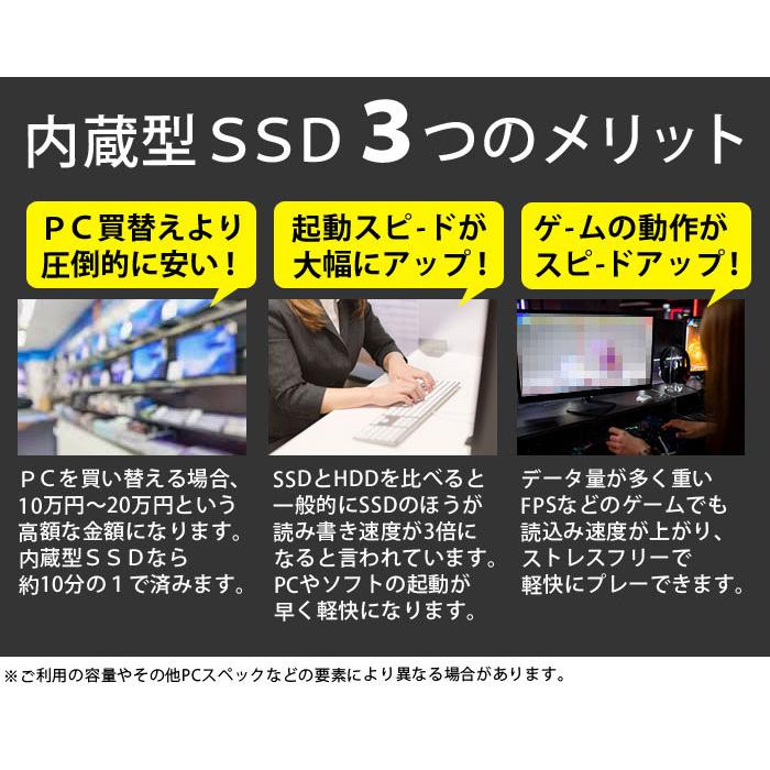 WINTEN 内蔵SSD 1TB SSD M.2 5年保証 ドライバー付 NVMe PCIe Gen3×4  