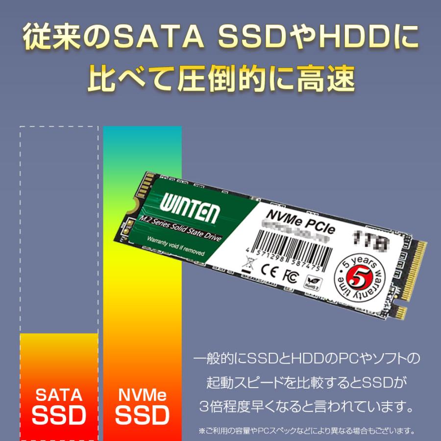 WINTEN 内蔵 SSD 2TB M.2 ヒートグラフェン 5年保証 ドライバー NVMe PCIe Gen4×4 M.2 Type2280 3D NANDフラッシュ搭載 M Key エラー訂正 WTPCIe-SSD-2TB 6090の画像