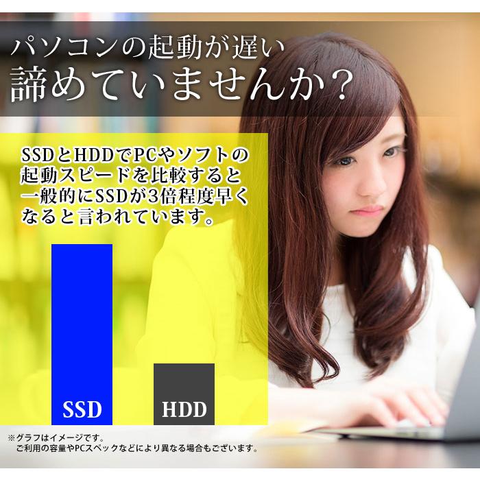 WINTEN 内蔵SSD 512GB SSD mSATA 5年保証 SATA3 6GB/s 3D NAND