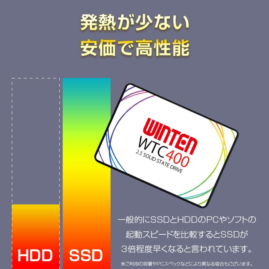 【バルク品】WINTEN SSD 128GB 内蔵型SSD 3年保証 2.5インチ SATA3 6GB/s 3D NAND PS4 動作確認済 フラッシュ搭載 エラー訂正 省電力 WTC400-SSD-128GB 6131 | WINTEN | 03