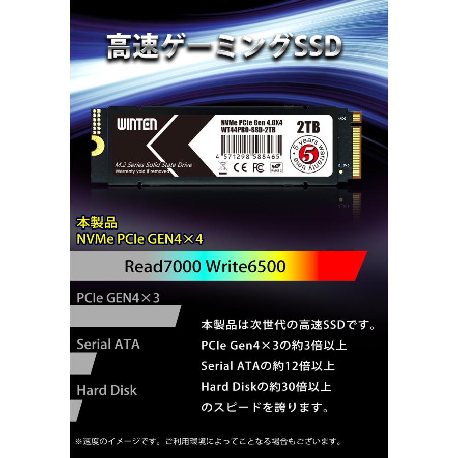 WINTEN M.2 SSD 2TB M.2 2280 PCIe Gen4x4 NVMe 内蔵SSD 5年保証 高性能ヒートシンク 3D NANDフラッシュ搭載 片面実装 M Key WT44PRO-SSD-2TB 6140｜windoor128｜04
