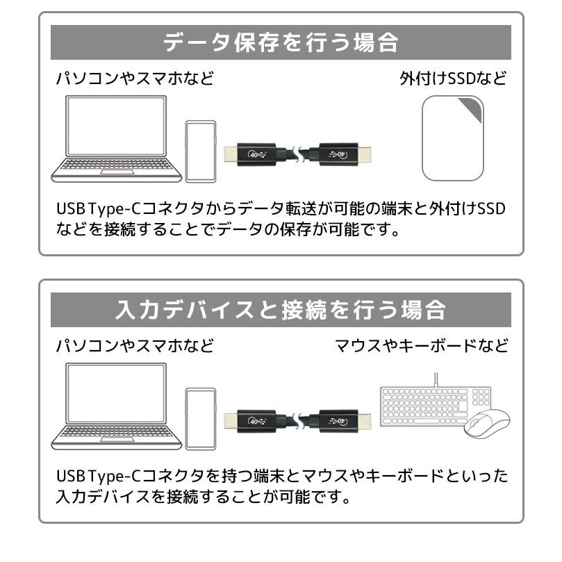 USB Type-c ケーブル 映像伝達 8K 4K 60Hz 急速充電 PD100W データ転送 40Gbps 100cm【1年保証】WTC-CC4-BK USB タイプc Thunderbolt 4 互換 6153｜windoor128｜06