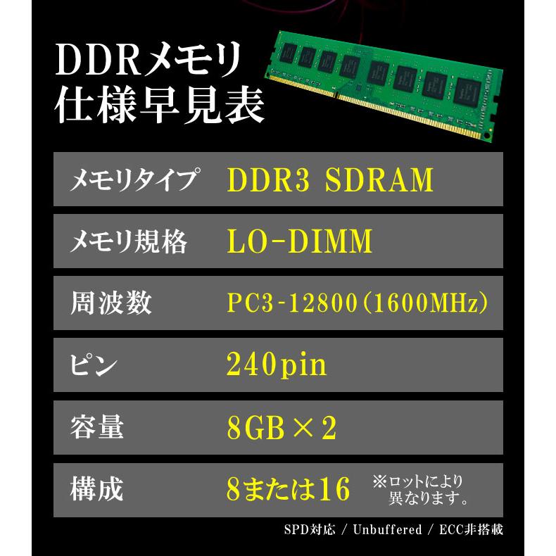 8 GB DDR3 (2 X 4 GB) RAM PC3-12800 1600 MHz SO-DIMM Per Dell Latitude E6540, Hynix Usata Testata - Foto 2
