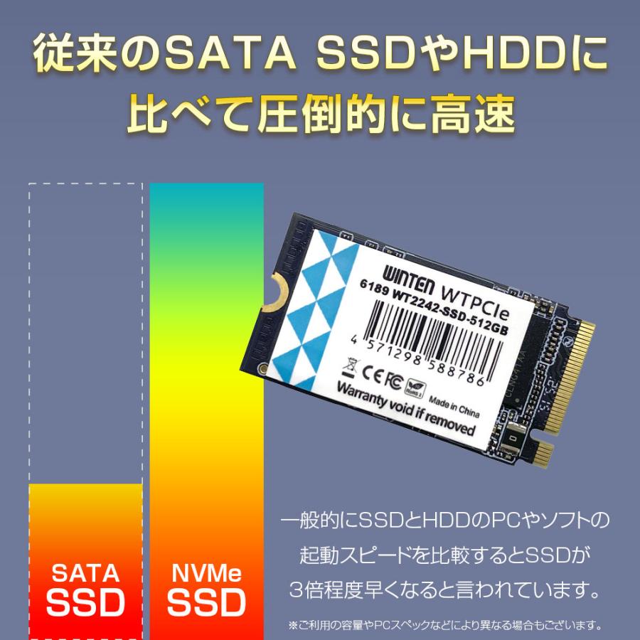 WINTEN 【バルク品】WINTEN 内蔵SSD 512GB SSD M.2 3年保証 NVMe PCIe