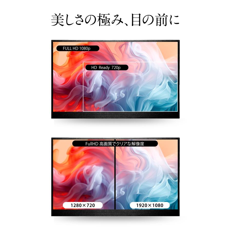 WINTEN モバイルモニター ゲーミング モニター 18.5インチ 1080P 高 
