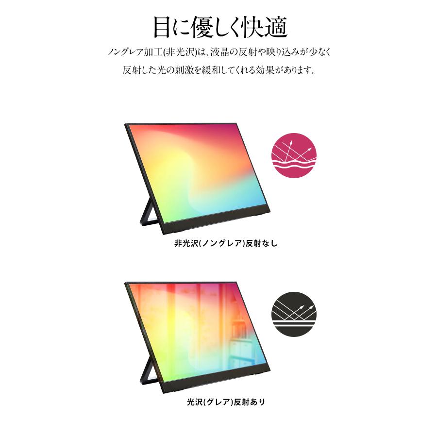 WINTEN モバイルモニター ゲーミング モニター 18.5インチ 1080P 高