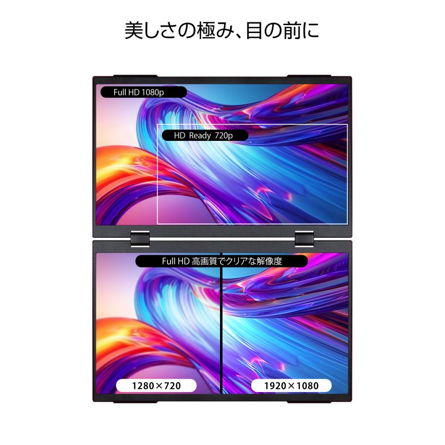 WINTEN デュアルモニター 15.6インチ 2画面 1080P フルHD ゲーミング