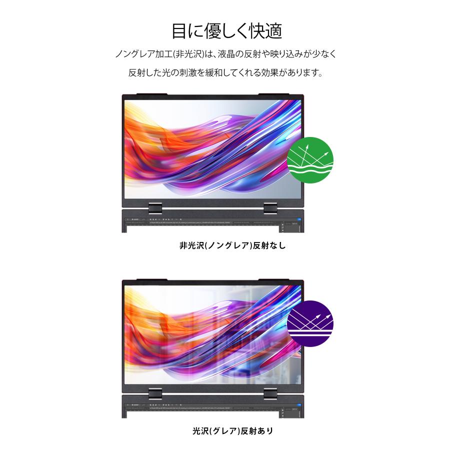 WINTEN デュアルモニター 15.6インチ 2画面 1080P フルHD ゲーミング