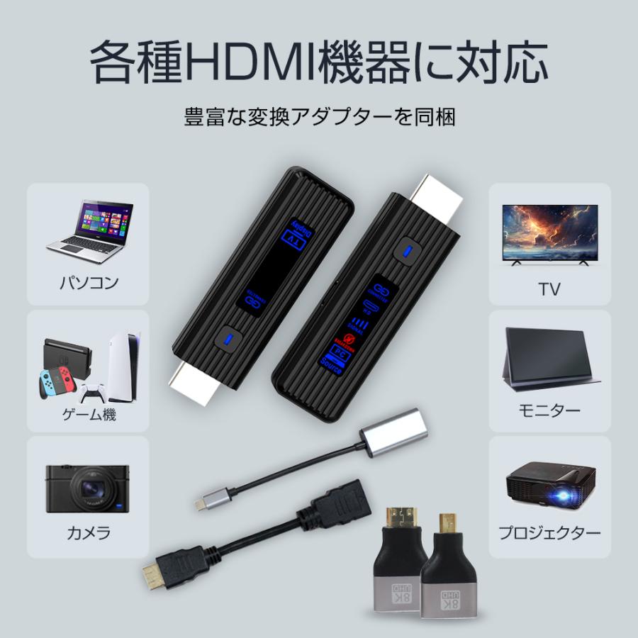 【P5倍】WINTEN ワイヤレス HDMI 映像 送受信機 FullHD@60Hz 無線 変換付 ワイヤレスアダプター モニター 映像伝達 WTHL-WIFI01-BK 6279の画像