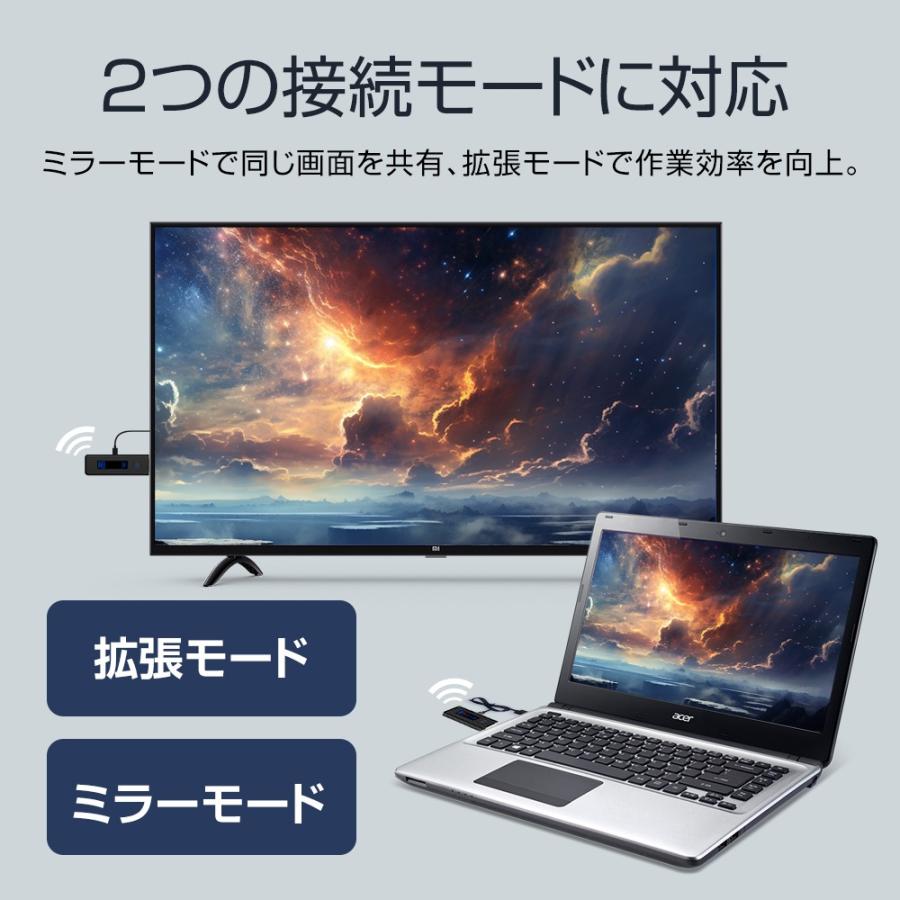 【P5倍】WINTEN ワイヤレス HDMI 映像 送受信機 FullHD@60Hz 無線 変換付 ワイヤレスアダプター モニター 映像伝達 WTHL-WIFI01-BK 6279の画像