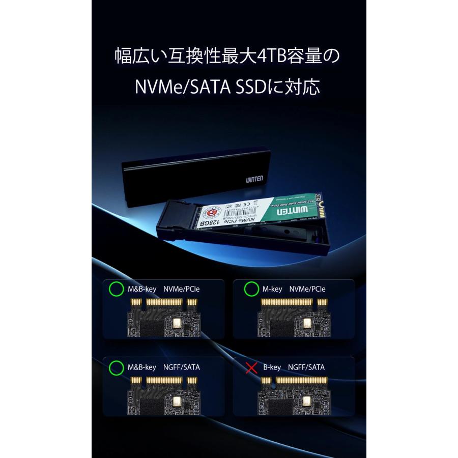 WINTEN 【外付けケースセット】WINTEN SSD M.2 256GB【5年保証】M.2
