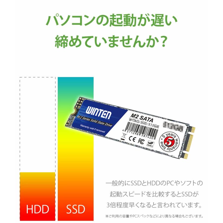 WINTEN 【外付けケースセット】WINTEN SSD M.2 512GB【5年保証】M.2