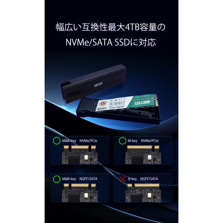 WINTEN M.2 SATA SSD 1TB ◇未使用品 WINTEN 【外付けケースセット