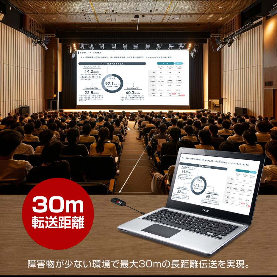【P5倍】WINTEN ワイヤレス HDMI 映像 送受信機 4K@30Hz 無線 変換付 PC ワイヤレスアダプター モニター 伝達 WTHL-WIFI4K-BK 6387の画像