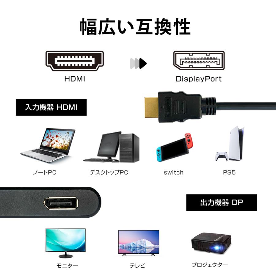 HDMI DisplayPort 変換アダプター 4K@60Hz 高解像度 WT-CHD02-BK 変換