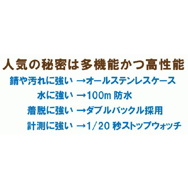 セイコー 逆輸入 SEIKO クロノグラフ セイコー SND367/365/371/375/379/399P/363/377P/377R　９バリエ｜windpal｜02