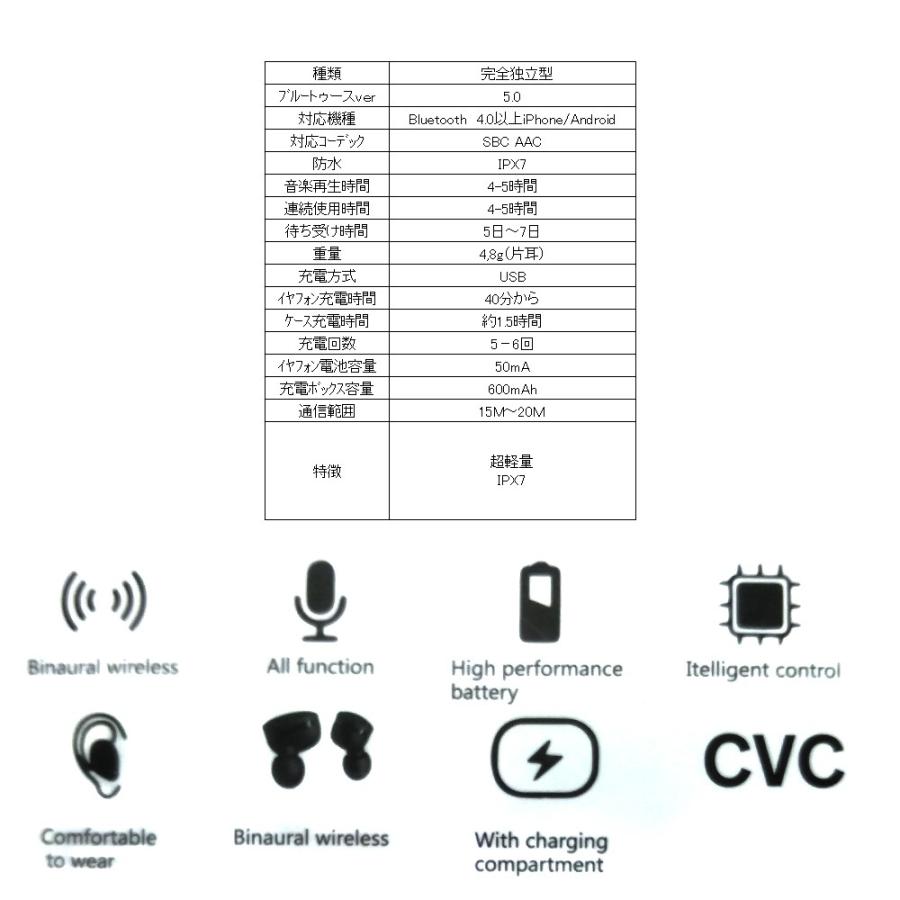 X-LINK Bluetooth5.0対応 ワイヤレスイヤホン　両耳用 Z8 ブラック 超軽量/防水IPX7｜windpal｜06