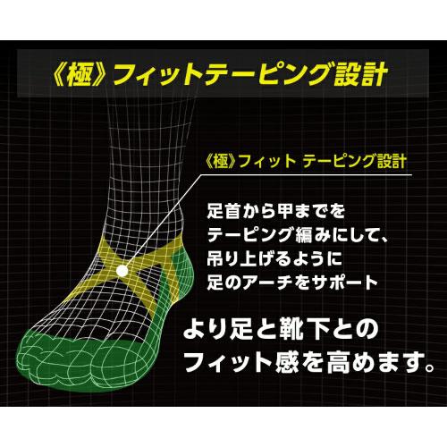 ミカサ FITGEAR極フィット5本指　くるぶし丈 3380510-BK mikasa LSC レディースソックス｜windsorracket-online｜04