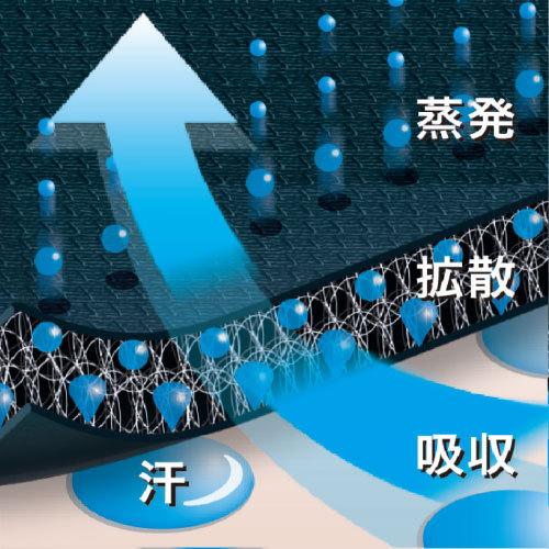 ザムスト エルボースリーブ 37460 ZAMST SPT アクセサリー |  | 03