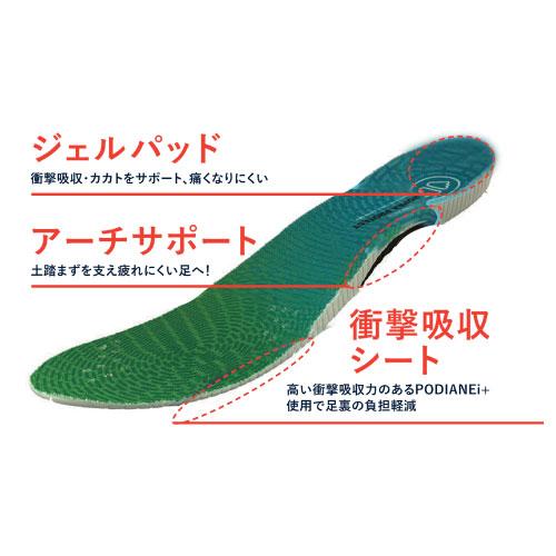 シダス マックスプロテクト・ジャンプ 3207681  SIDAS MAX PROTECT JUMPインソール |  | 05