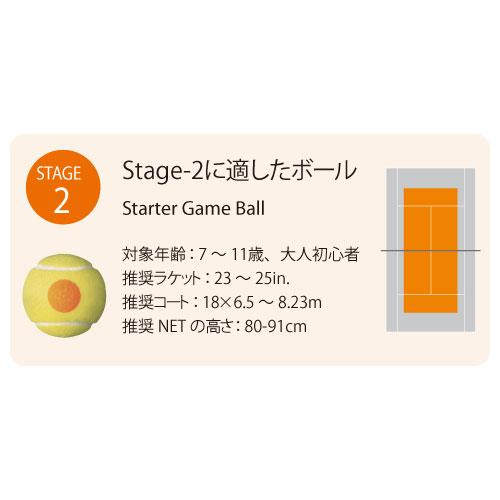 YONEX（ヨネックス） マッスルパワーボール30 1袋12球入 ステージ2