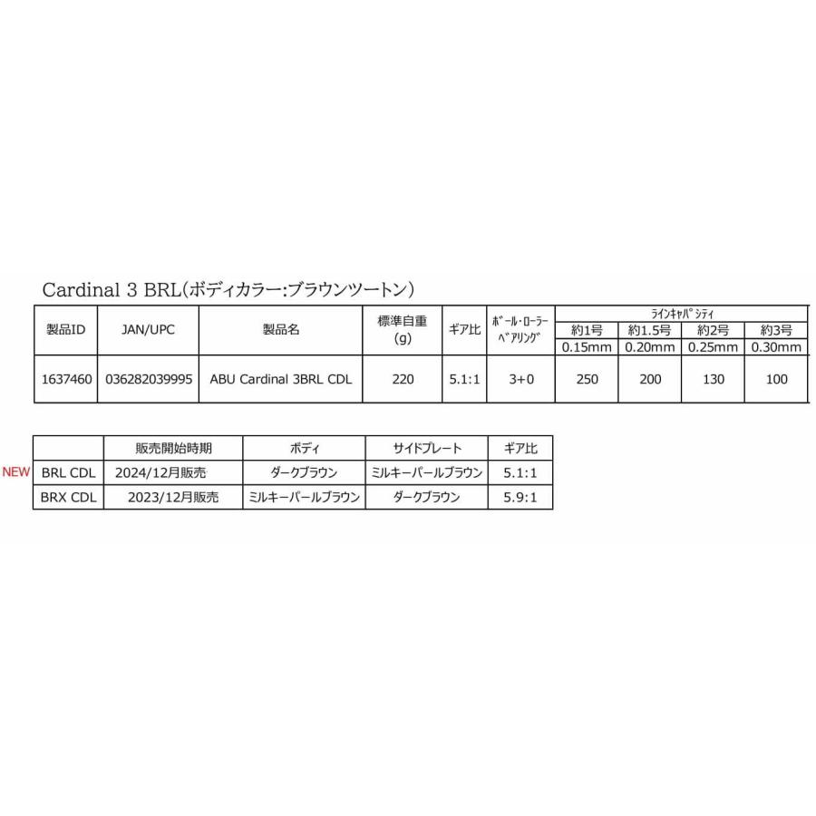 Abu Garcia ディスプラウトXアブ カーディナル 3BRL CDLブラウン Abu Garcia ディスプラウトXアブ カーディナル 3BRL CDLブラウン