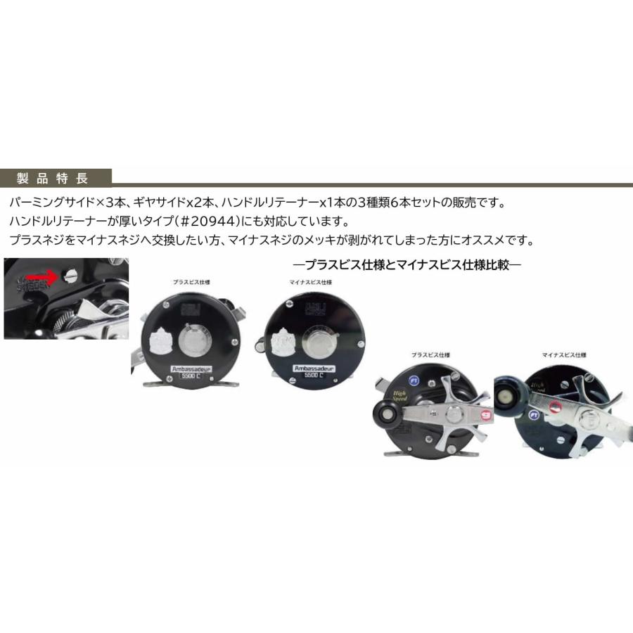 Abu Garcia（アブガルシア） アブAbu アンバサダーマイナスビスセット