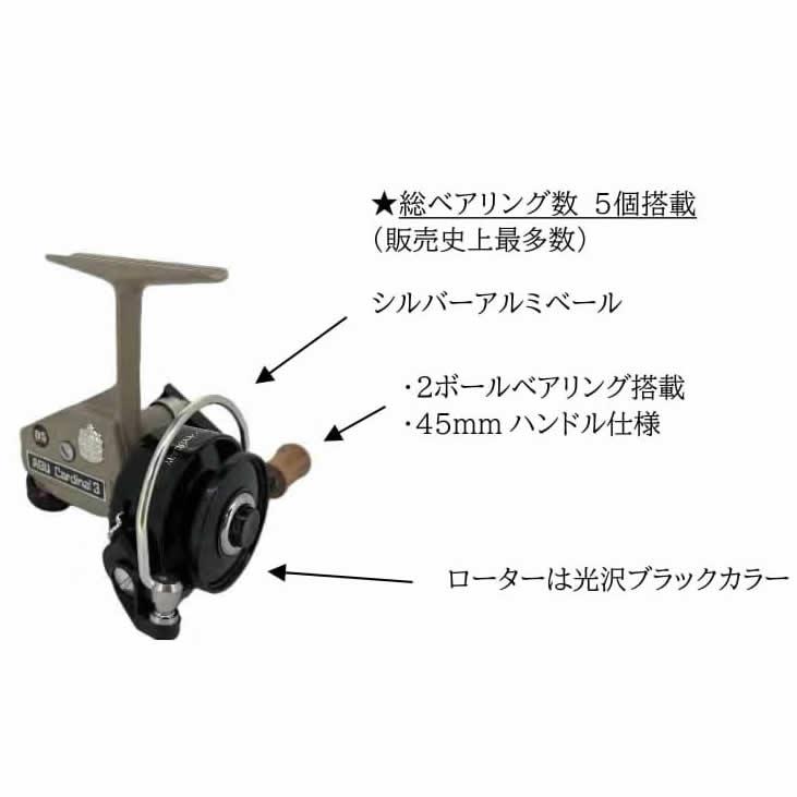 Abu Garcia（アブガルシア） ディスプラウトXアブ カーディナル