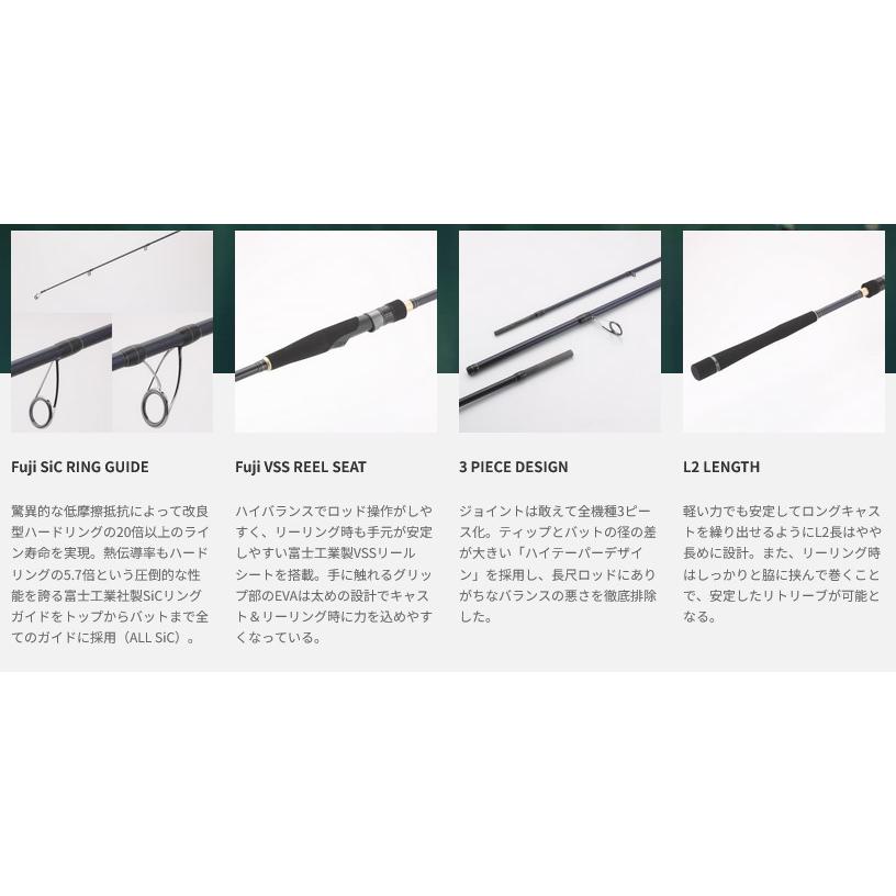 tailwalk（テイルウォーク） サーフラットSURFLAT SSD S108M-P3