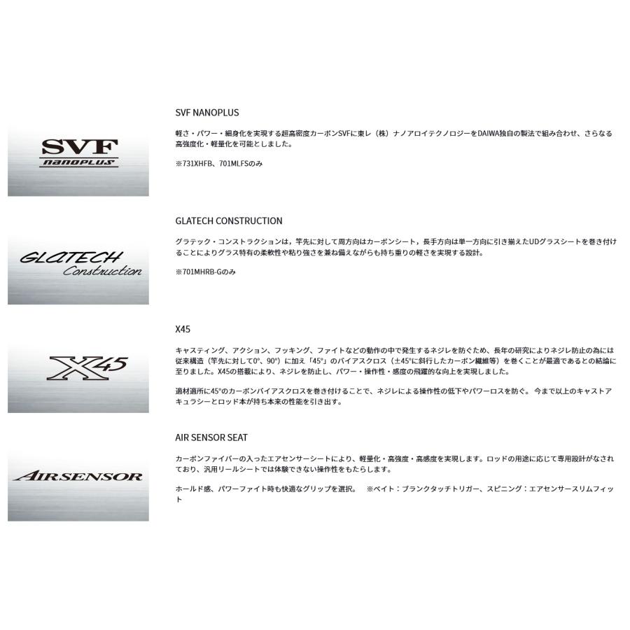 DAIWA（ダイワ） タトゥーラ エリートTATULA ELITE 721MHRB Randy