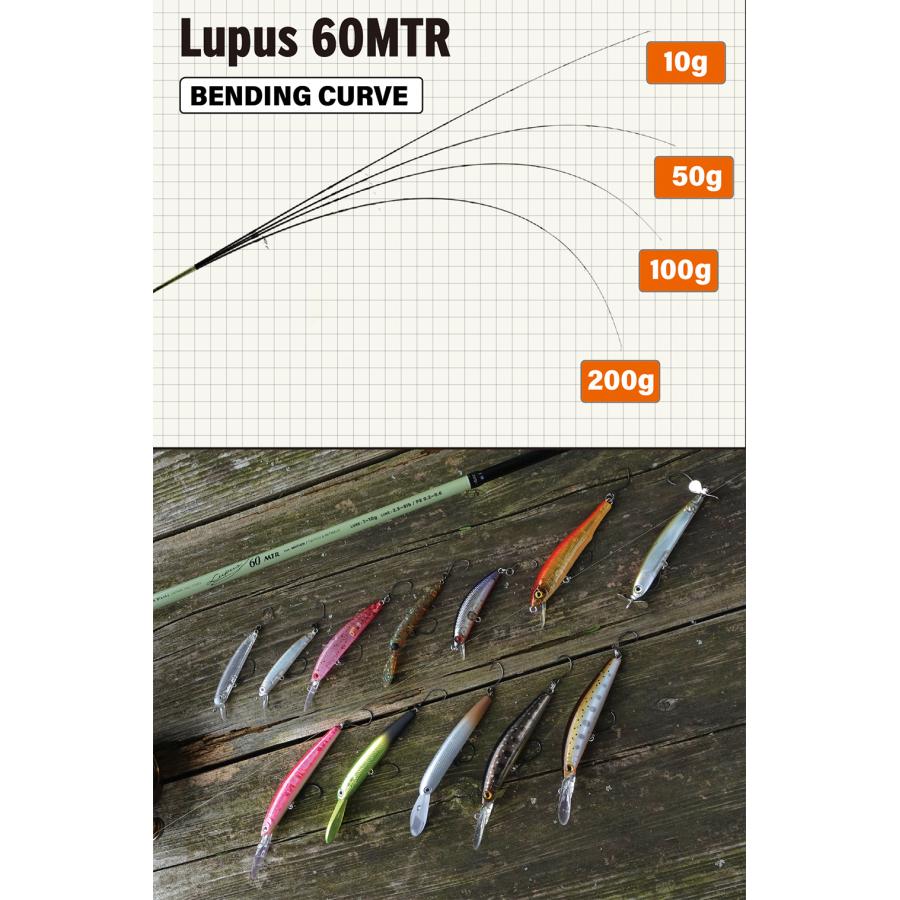 ルーパス 60MTR トラウトロッド　ヤマガブランクス YAMAGA Blanks ヤマガブランクス ルーパスLupus 60MTR-TYPE MOTION