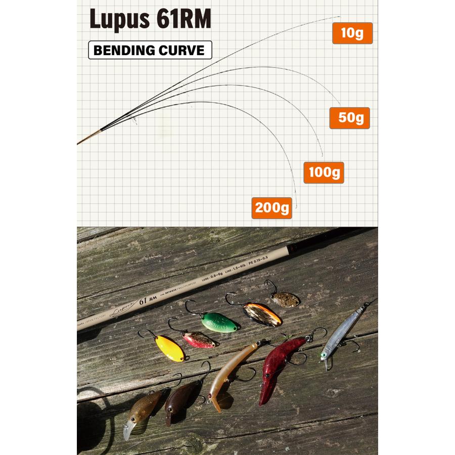 YAMAGA Blanks ヤマガブランクス ルーパスLupus 61RM-TYPE RETRIEVE