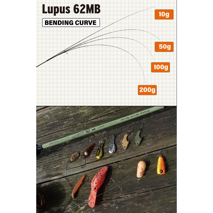 YAMAGA Blanks ヤマガブランクス ルーパスLupus 62MB-TYPE MOTION