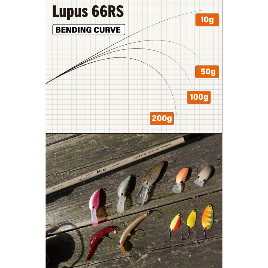 YAMAGA Blanks ヤマガブランクス ルーパスLupus 66RS-TYPE RETRIEVE