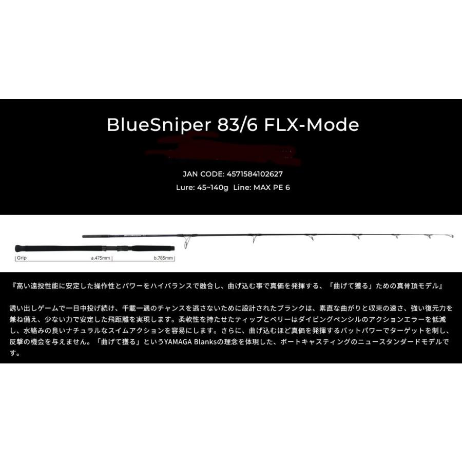 YAMAGA Blanks ヤマガブランクス 25ブルースナイパーBlueSniper 83/6