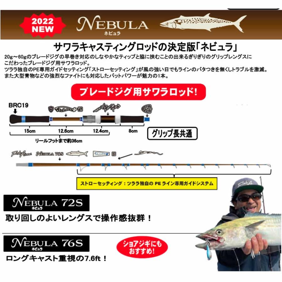 TULALA フィッシュアローXツララ ネビュラNEBULA 76S : ウインズ TULALA フィッシュアローXツララ ネビュラNEBULA 76S : ウインズ