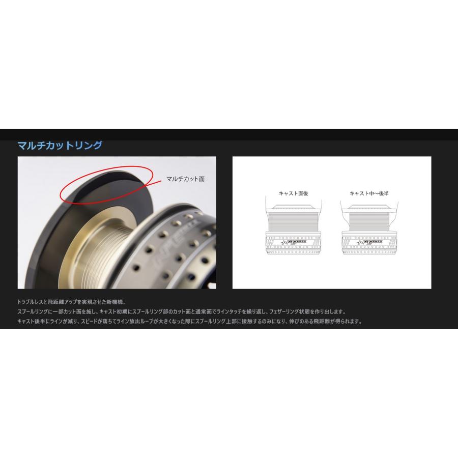 スタジオオーシャンマーク NO LIMITS 19SW7900RC-BG(20)スプール