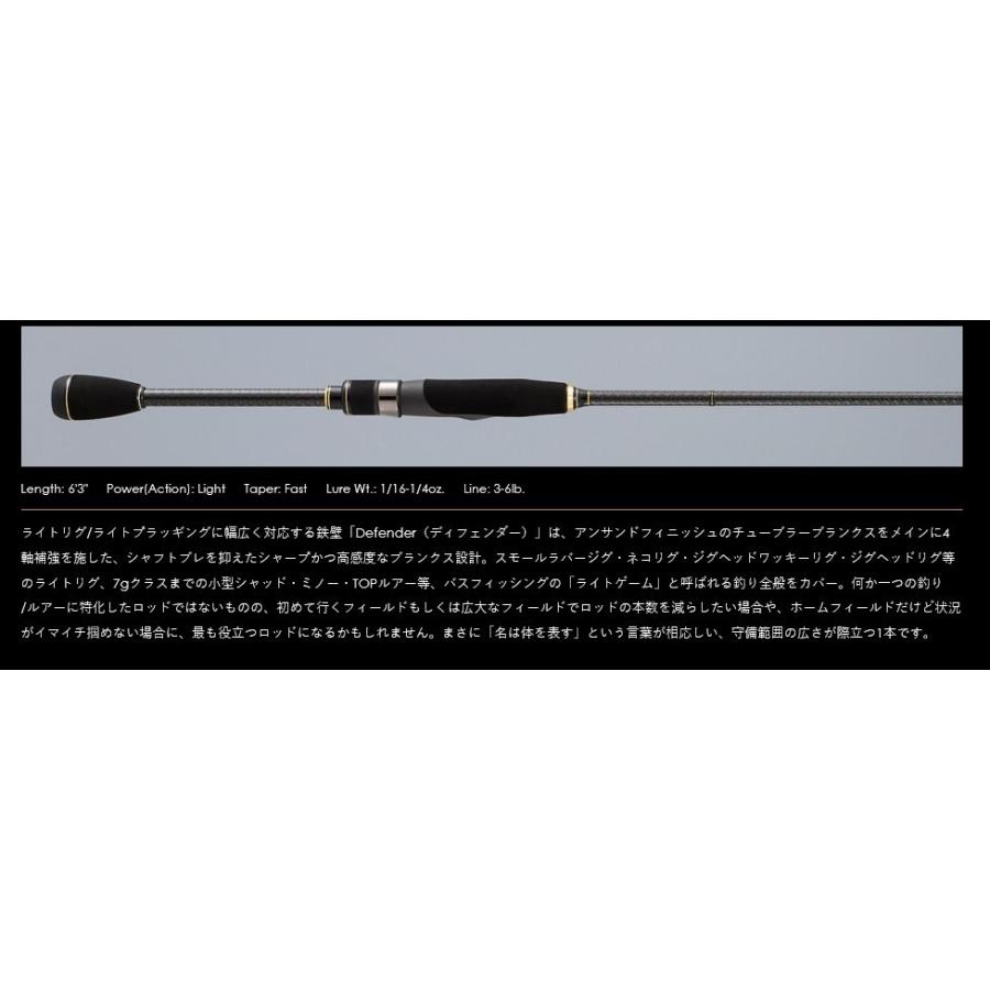 RAID JAPAN レイドジャパン グラディエーターアンチ GA-61UL-ST