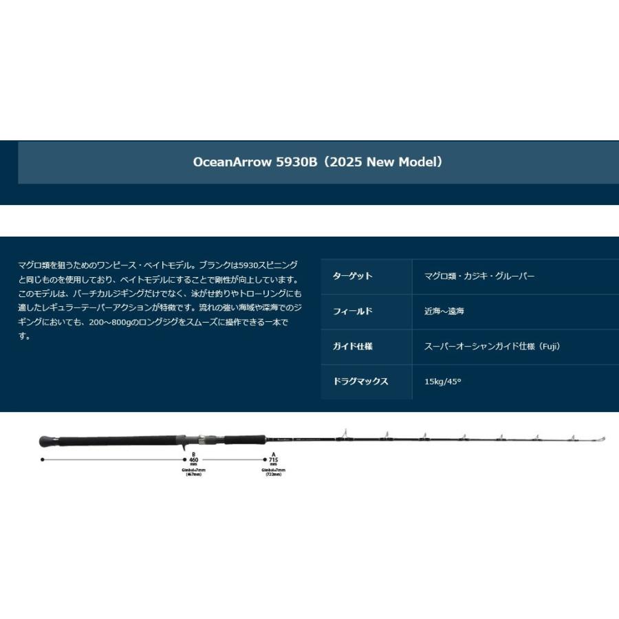 Ripple Fisher（リップルフィッシャー） オーシャンアローOceanArrow