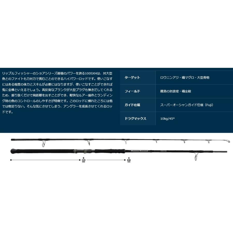 Ripple Fisher リップルフィッシャー ランナーエクシード Ripple Fisher リップルフィッシャー ランナーエクシード