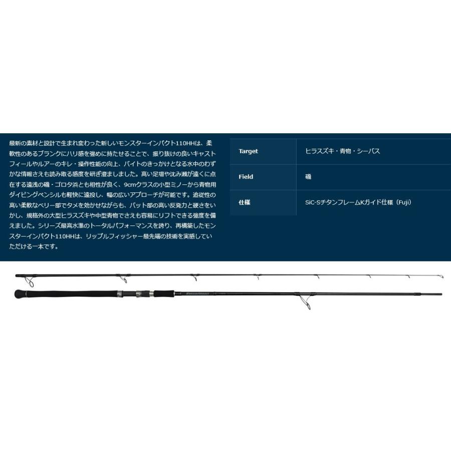 Ripple Fisher リップルフィッシャー モンスターインパクト Ripple Fisher リップルフィッシャー モンスターインパクト