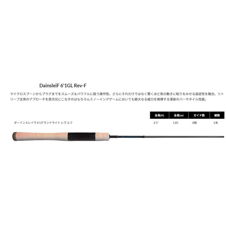 ヴァルケイン　ダーインスレイヴ　ＲＥＶ−Ｆ　61　ＧＬ　検 ロデオクラフト ヴァルケイン ダーインスレイヴ REV−F 61 GL 検 ロデオクラフト