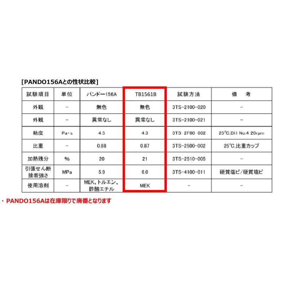 スリーボンド（ThreeBond） スリーボンド1561B フロッグシーリング用