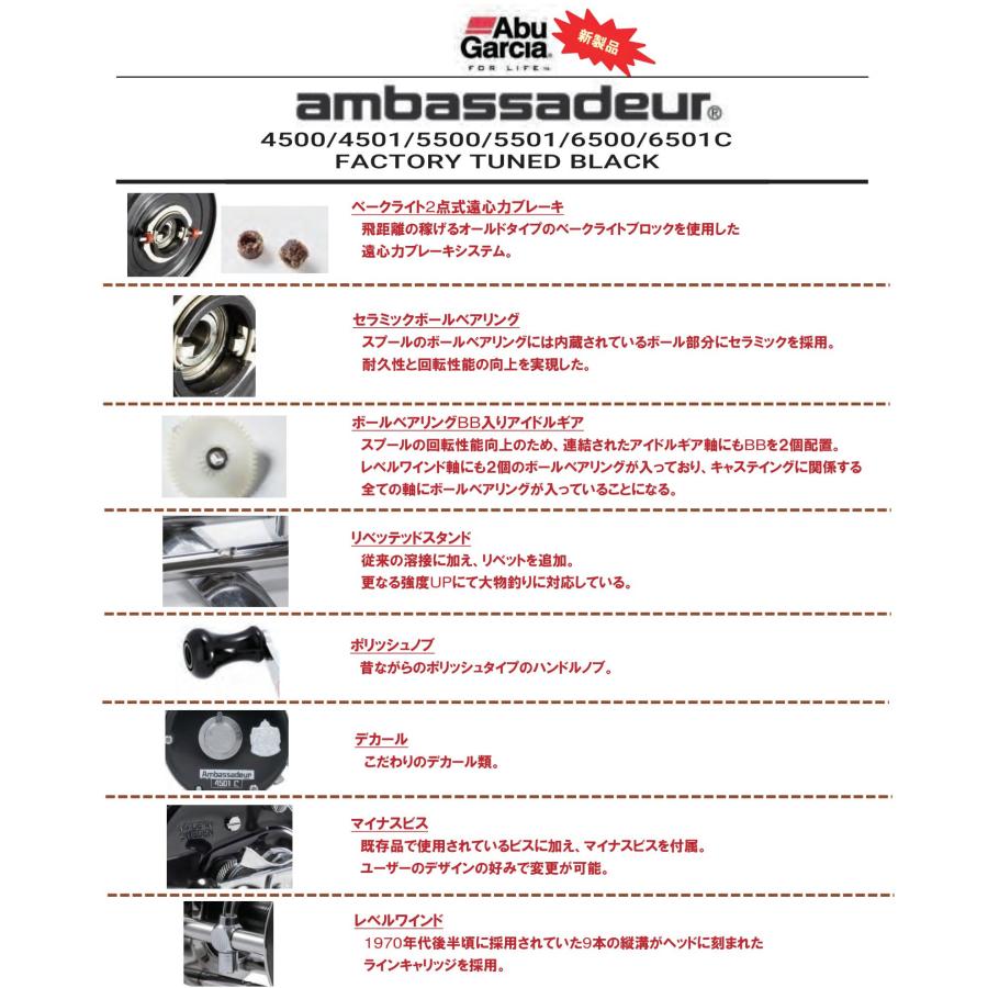 Abu Garcia アブガルシアABU アンバサダー6500/6501C Abu Garcia アブガルシアABU アンバサダー6500/6501C