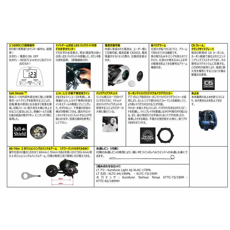 アブガルシア Max Dlc Mhp Pe2号 0ｍ中深溝モデル Abu Maxdlc Mhp ウインズヤフー店 通販 Yahoo ショッピング