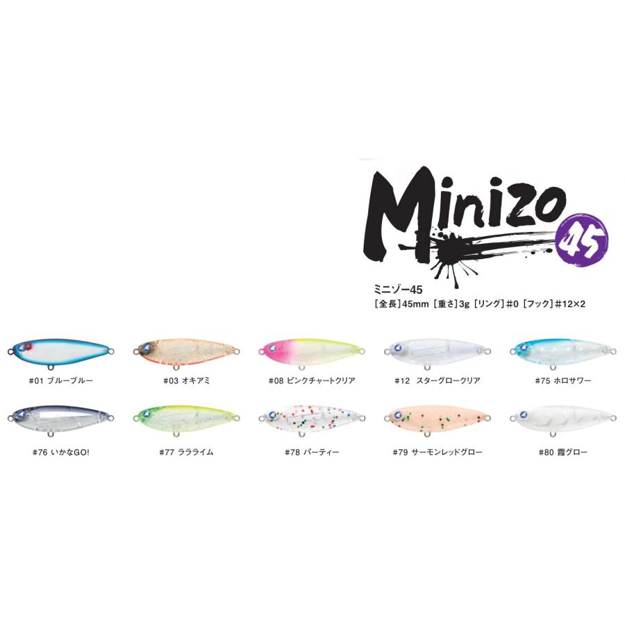 BLUE BLUE（ブルーブルー） ミニゾーMINIZO 45 : ウインズヤフー店