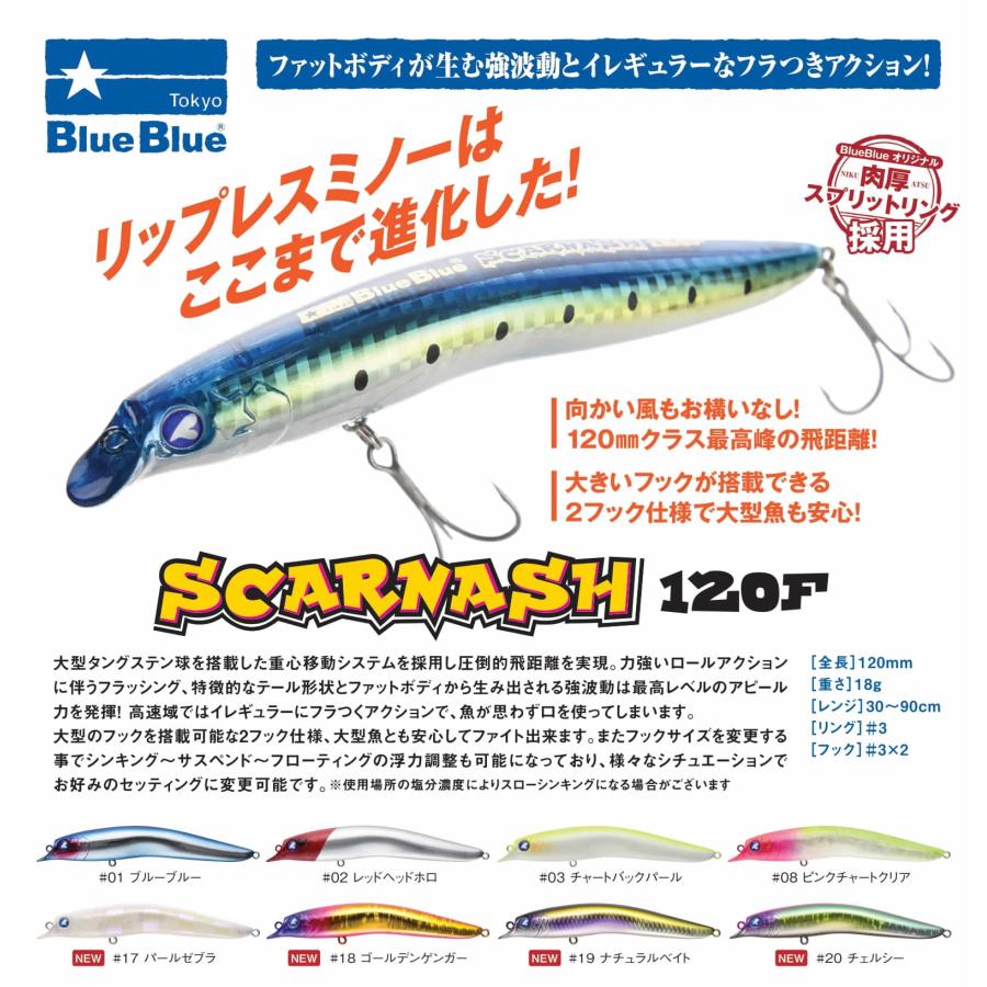 BlueBlueスカーナッシュ120セット BLUE ブルーブルーBLUEBLUE スカーナッシュSCARNASH 120F
