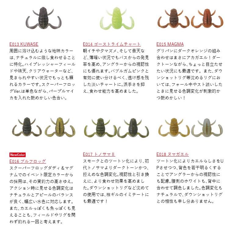 BOTTOMUP（ボトムアップ） スクーパーフロッグ : ウインズヤフー店