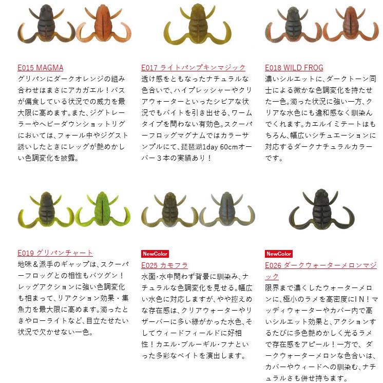 BOTTOMUP（ボトムアップ） スクーパーフロッグダディ : ウインズヤフー